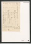 Diatomeae indet. Zeichnungen Sammlung Grunow (NHMW-BOT-W0374413)